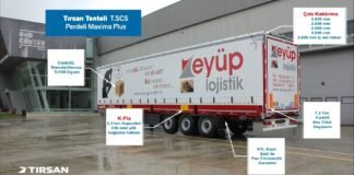 Tırsan Sektörün İlk Dijital Teslimat Törenini Eyüp Lojistik İle Gerçekleştirdi