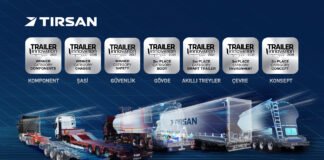 Tırsan Avrupa’da Ödüllere Doydu!