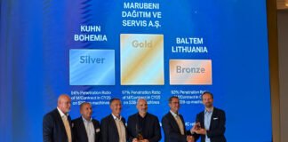 Komatsu’dan Marubeni Dağıtım ve Servis’e Büyük Ödül